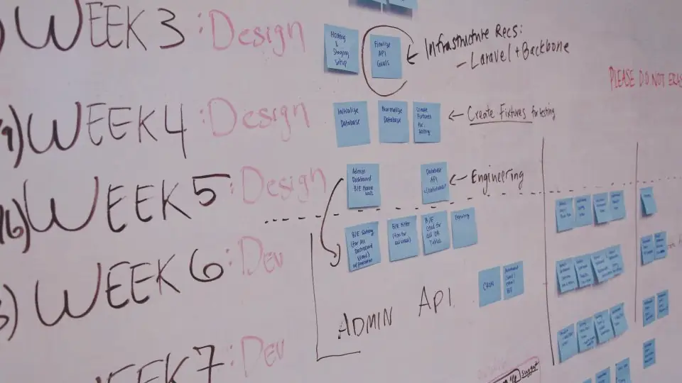 A whiteboard with a week-by-week project plan